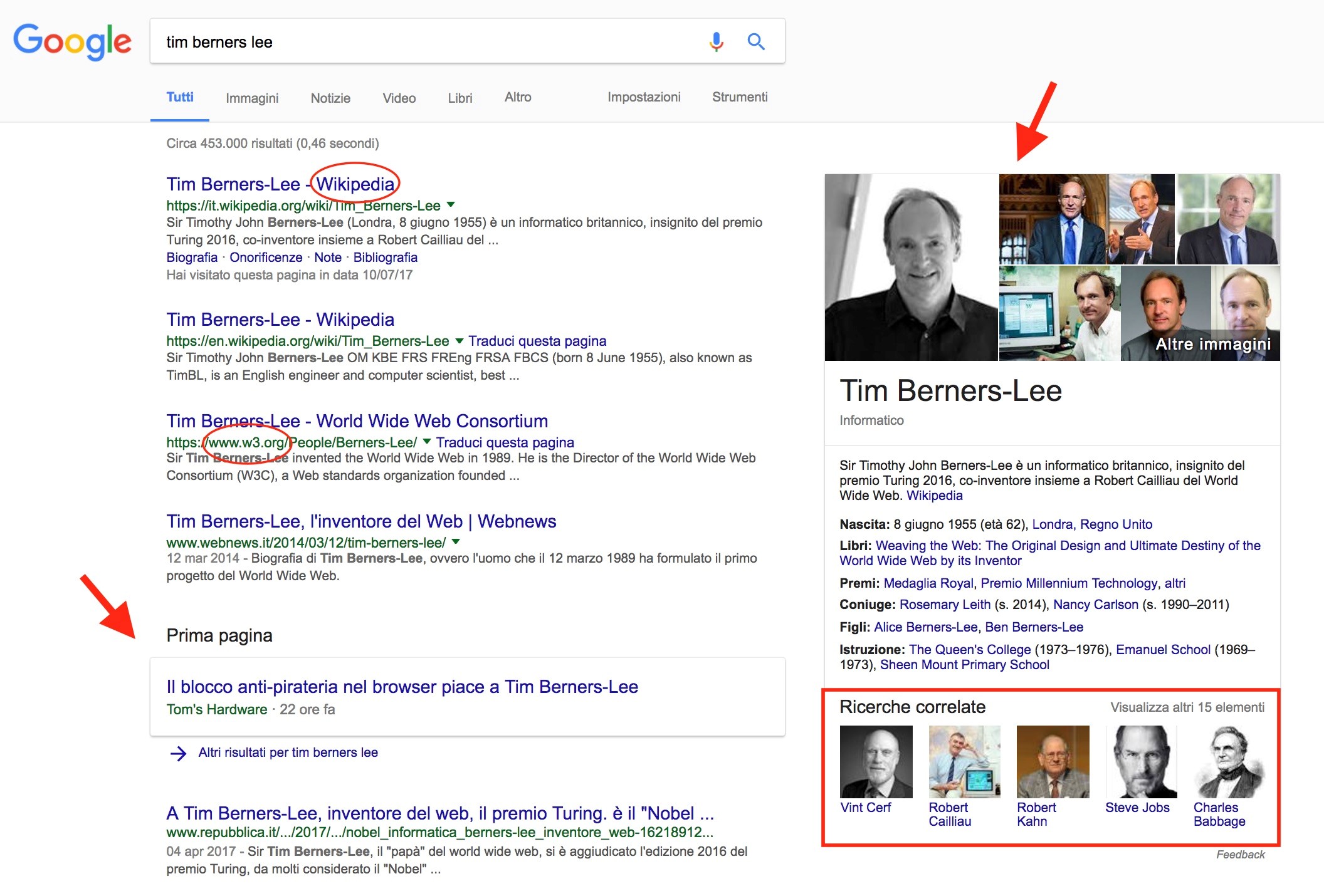 Verso un Web Semantico
