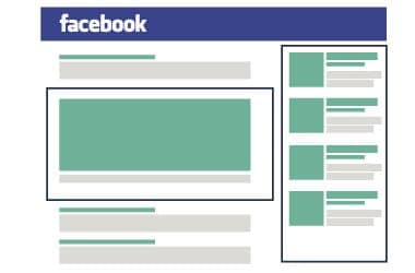 Facebook Ads: pianificare e gestire una campagna