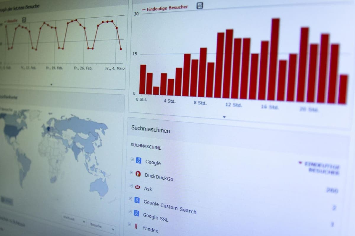 Usare Google Analytics può aiutarti a monitorare i tuoi investimenti commerciali