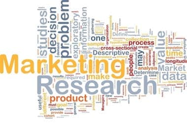 Quando AdWords serve alla SEO | QuoLAB
