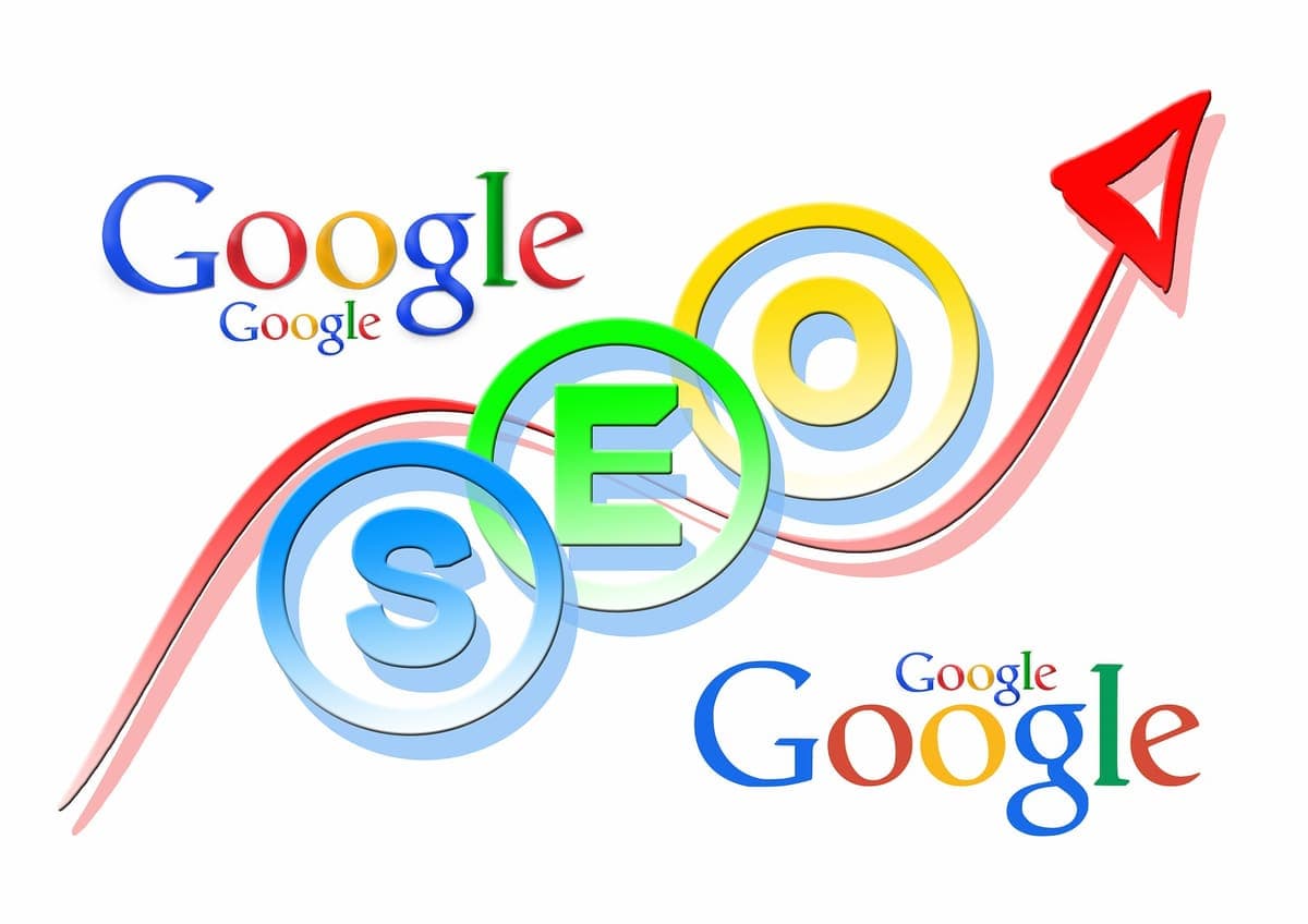 SEO vs Ads