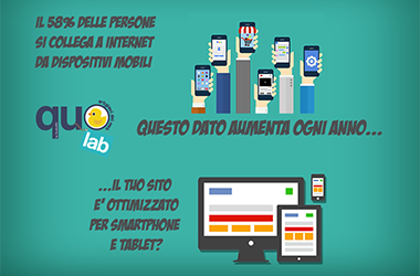 Dove vai, se un sito responsive non ce l’hai?