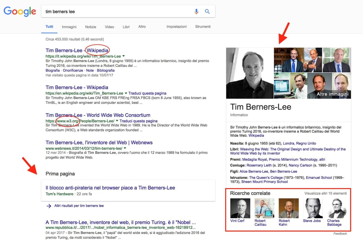 Verso un Web Semantico